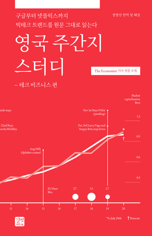 영국 주간지 스터디 : 테크 비즈니스 편 - 구글부터 넷플릭스까지 빅테크 트렌드를 원문 그대로 읽는다 (커버이미지)