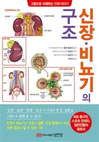 신장.비뇨기의 구조 (커버이미지)